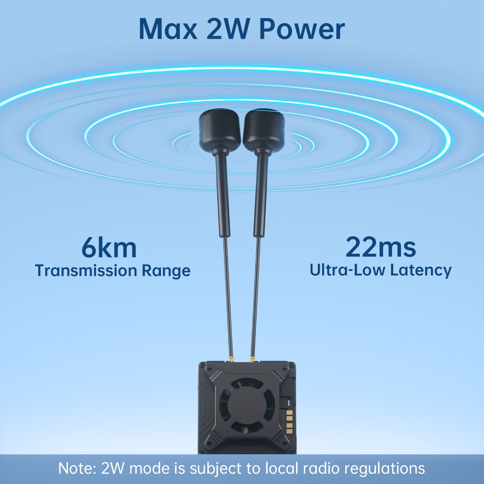 طقم Caddx Walksnail Avatar GT  - مراجعة Walksnail Avatar Gt Kit 2W Vtx وسعره